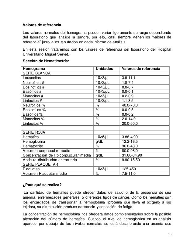 valores normales de un hemograma completo